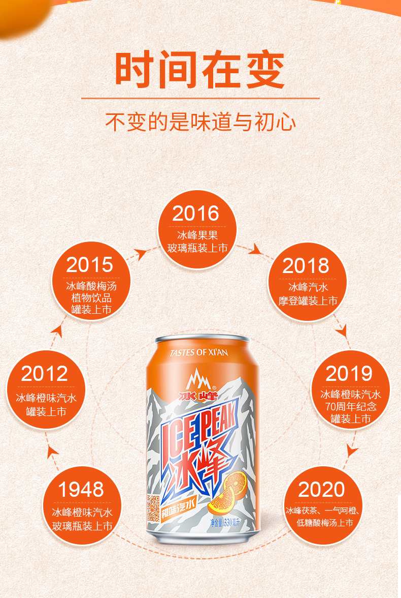 ICE PEAK Orange Soda Carbonated Beverage Xian Time-honored Brand Shaanxi Specialty 330ml*24 Cans Full Box of Beverages | gacor56, bolatangkas88, rtp supercuan88, tawon78, idn poker 369(图2)